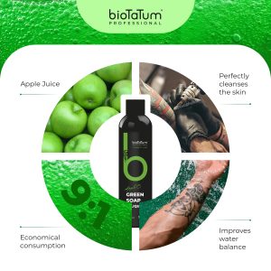 BioTaTum - Green Soap