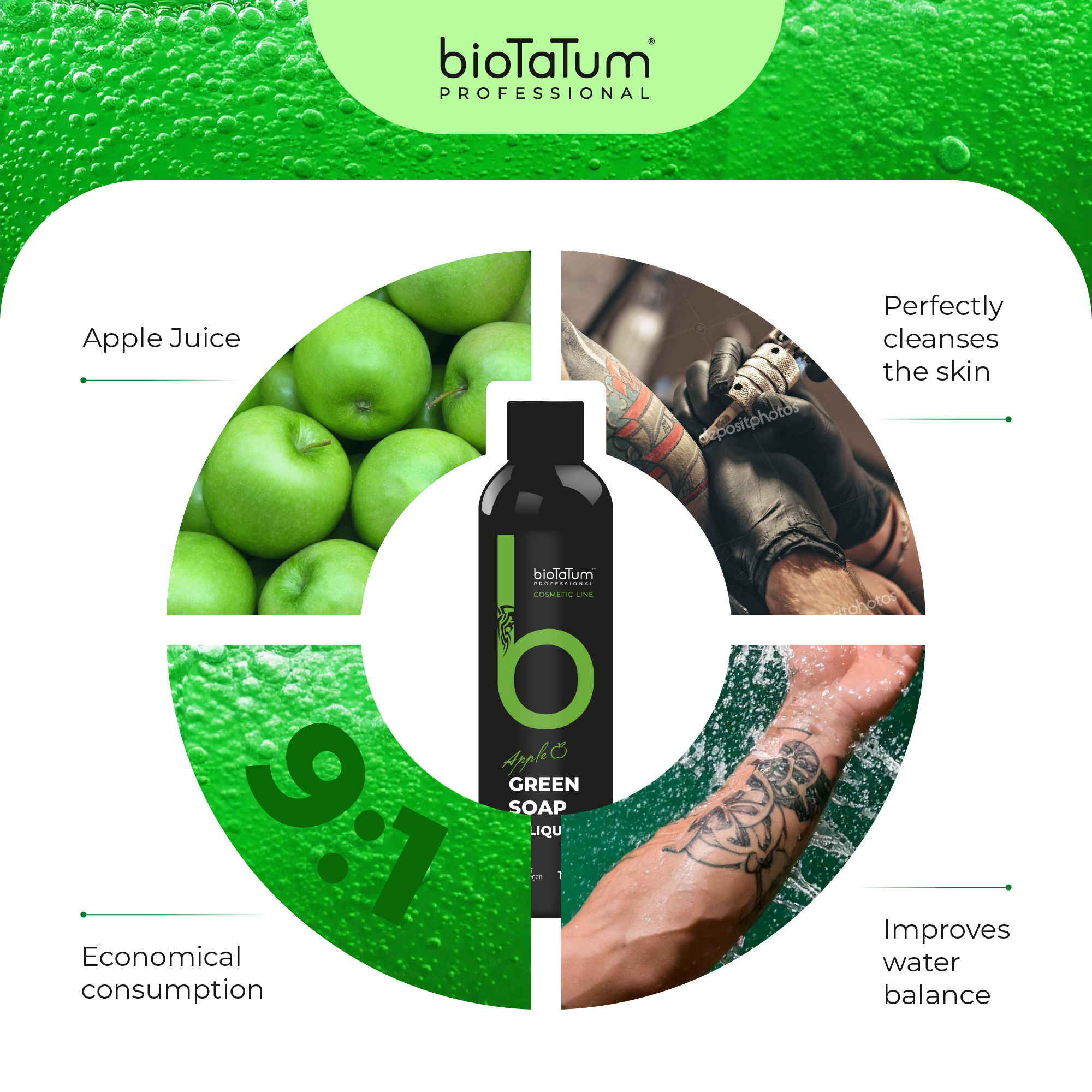 BioTaTum - Green Soap