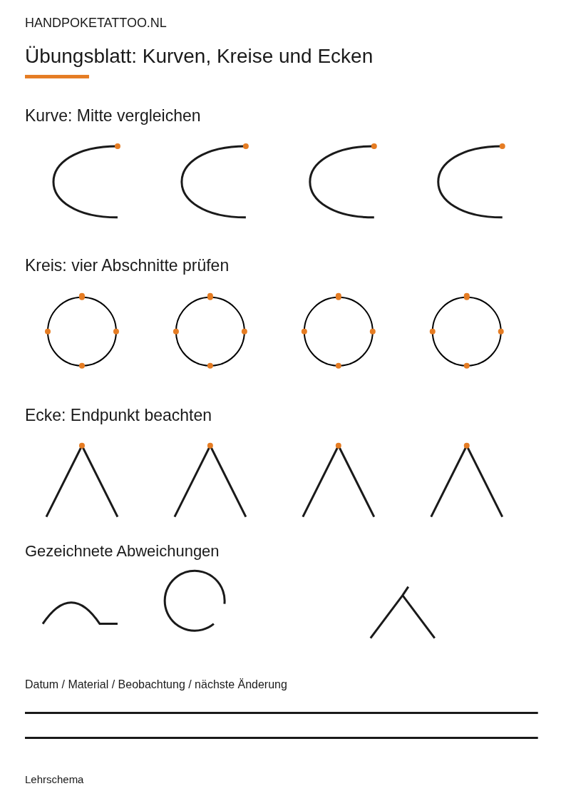 Übungsblatt mit Kurven, Kreisen, Ecken, Orientierungspunkten und gezeichneten Abweichungen